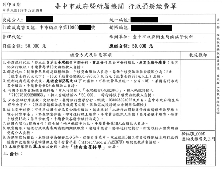 居家檢疫違規外出　中市重罰2人各5萬元
